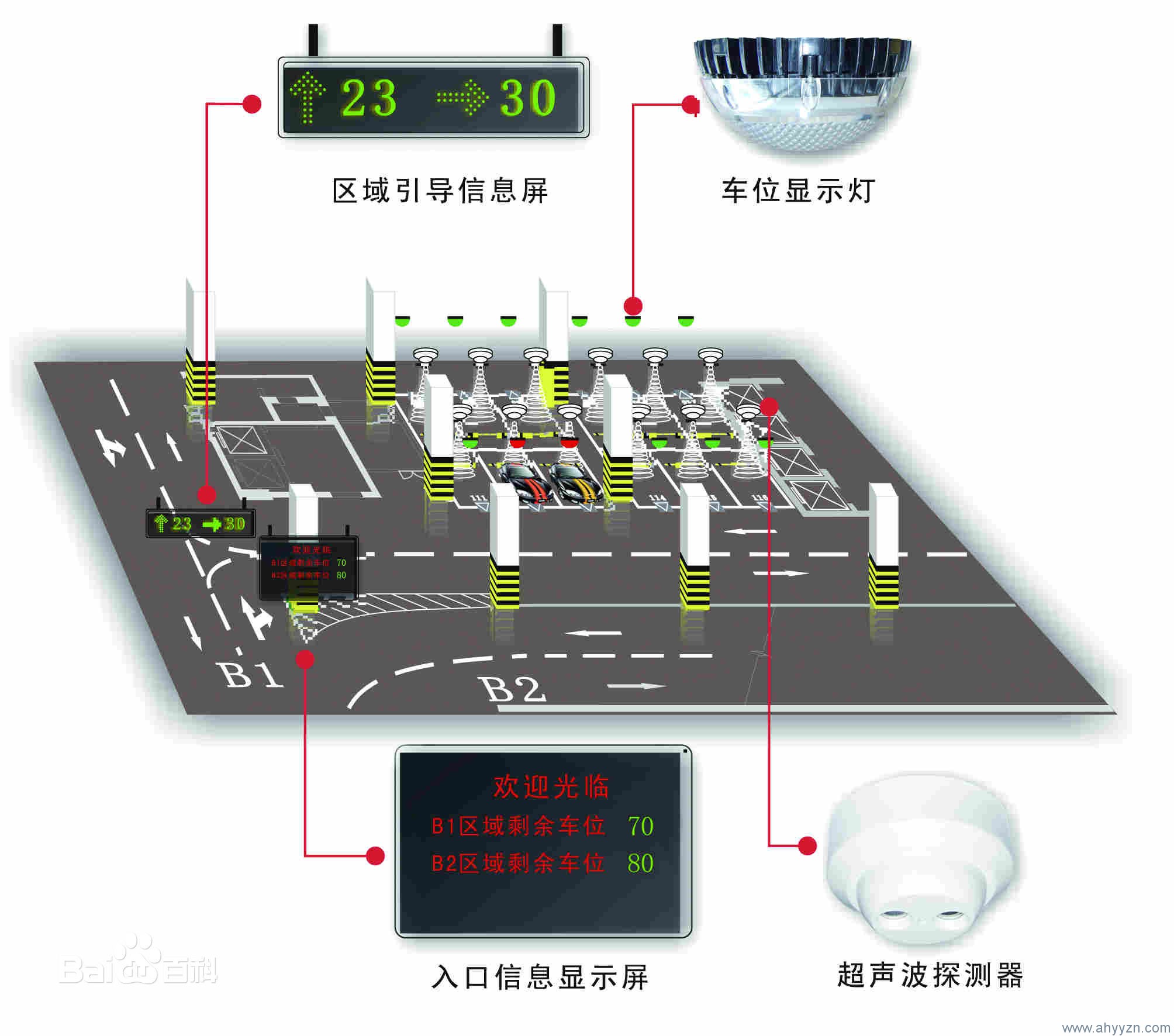 合肥停車場管理系統(tǒng)哪家好？